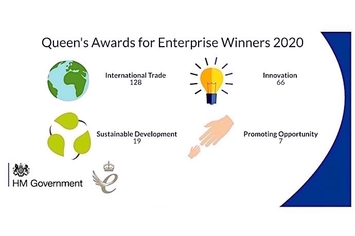 Four Bristol companies achieve Queen’s Award