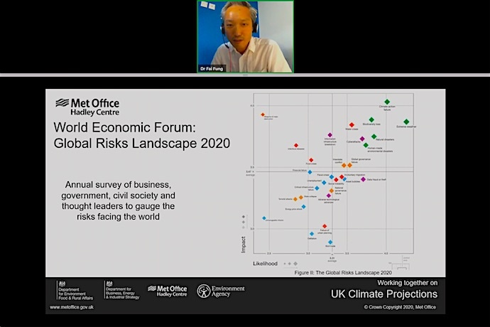 Global Risks of Climate Change